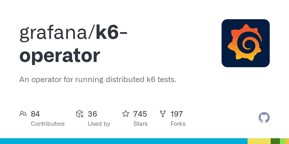 grafana/k6-operator — Kubernetes operator for Grafana k6
